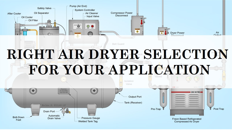 Right Air Compressor Dryer
